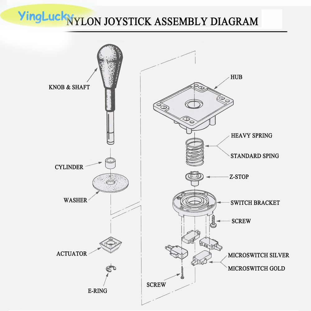 yinglucky Competition joystick - Women Accessories Pandora ulasan dan harga