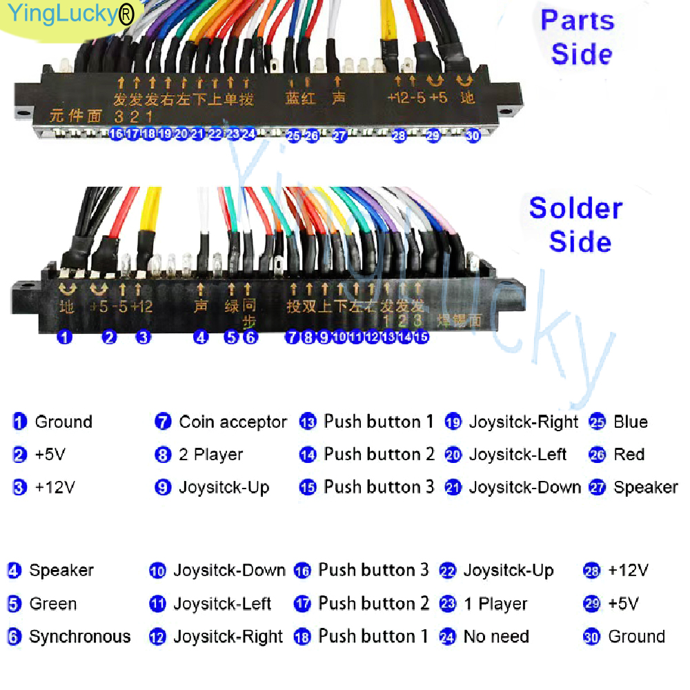 Jamma 28 pin Arcade cable leng - Women Accessories Pandora ulasan dan harga