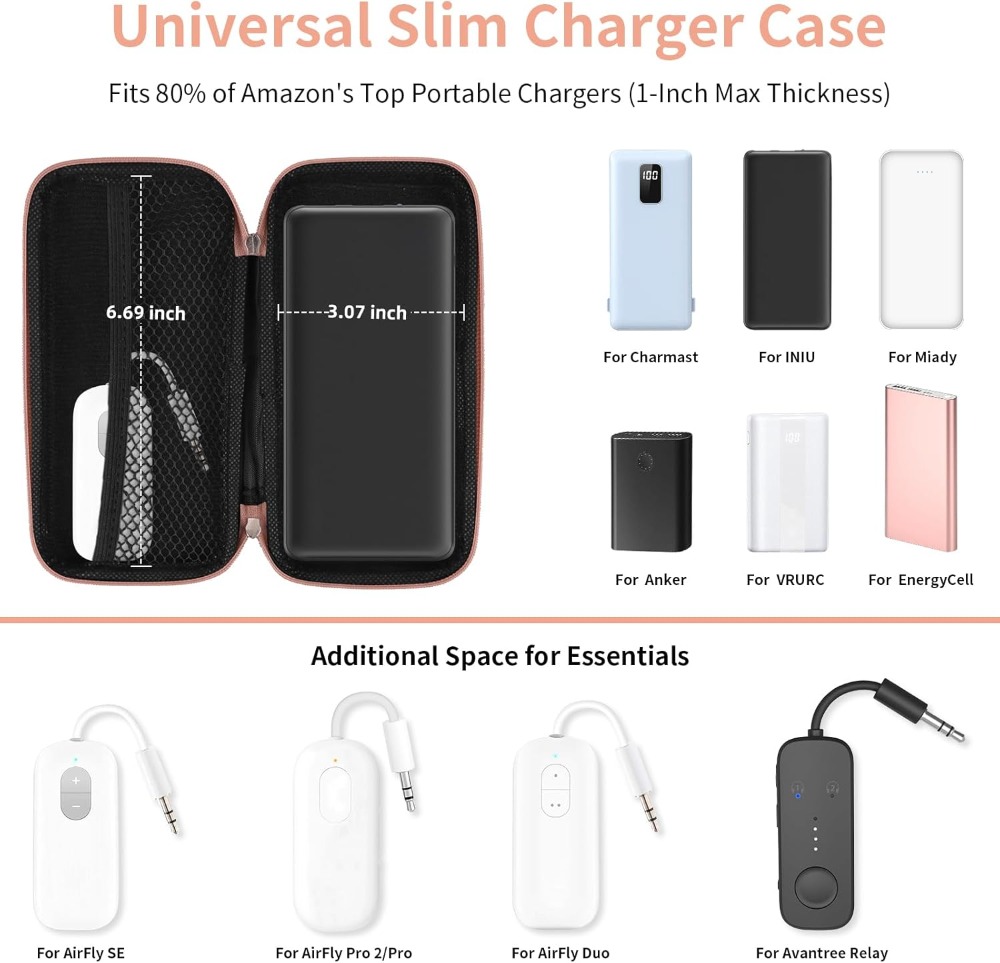 Travel Essential Electronics O - Women Accessories Organizer ulasan dan harga